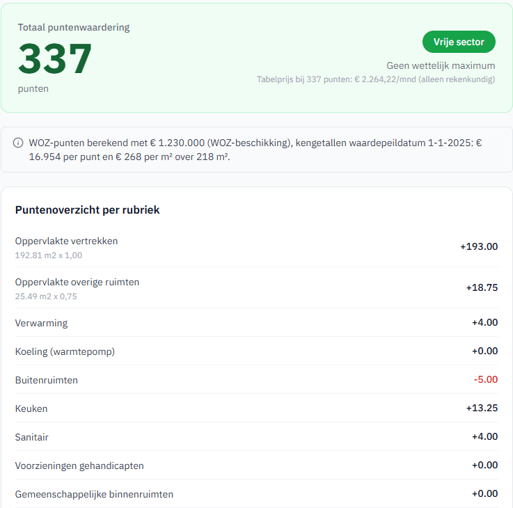 WWS-puntentelling met het totaal aantal punten